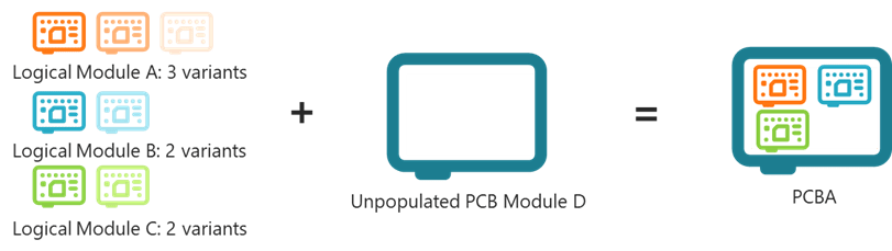 Pba Mod Pdf Computer Hardware Electronics - Best Gradient Backgrounds in Full HD